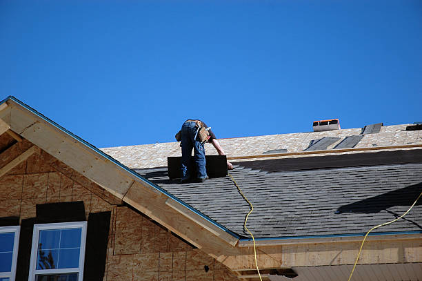 Best Commercial Roofing Services  in Aberdeen, ID